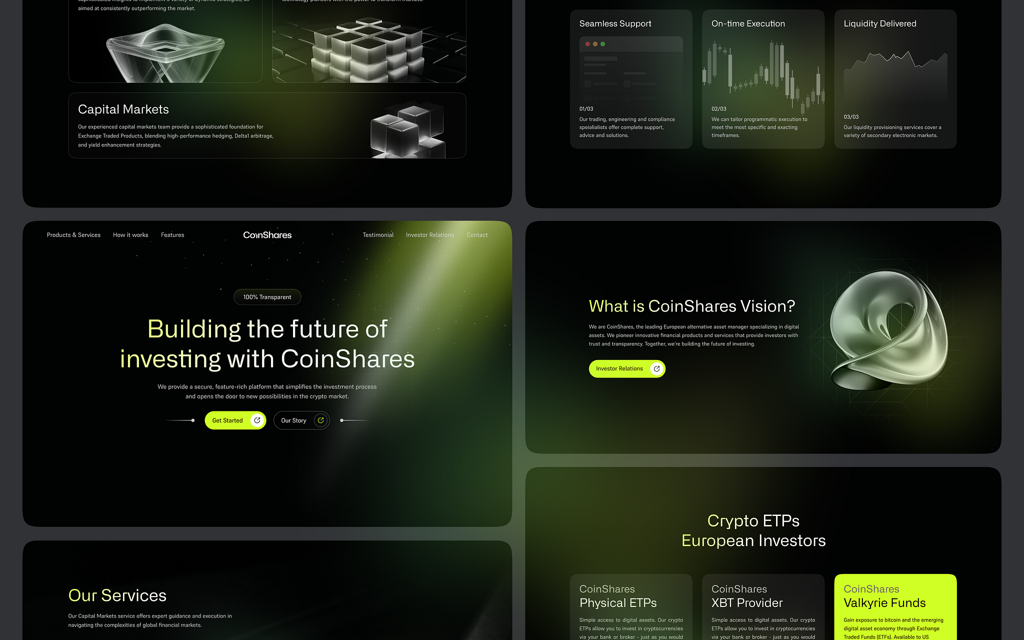 Crypto investment by Naimur Rahman ✪ on Dribbble