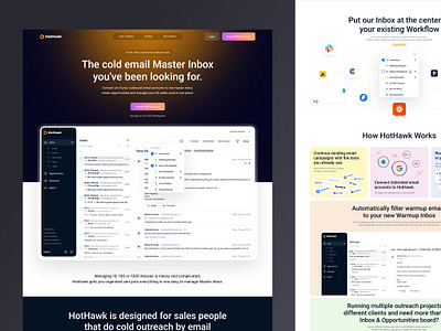 SaaS Landing Page - HotHawk app design application dashboard design figma landing saas ui website