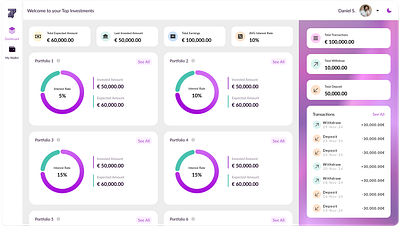 Fintech Investment Dashboard dashboard figma fintech investment product designer ui ui design