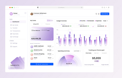 Dashboard UI Design dashboard dashboard design design figma landing landing page mobile app design ui website website design