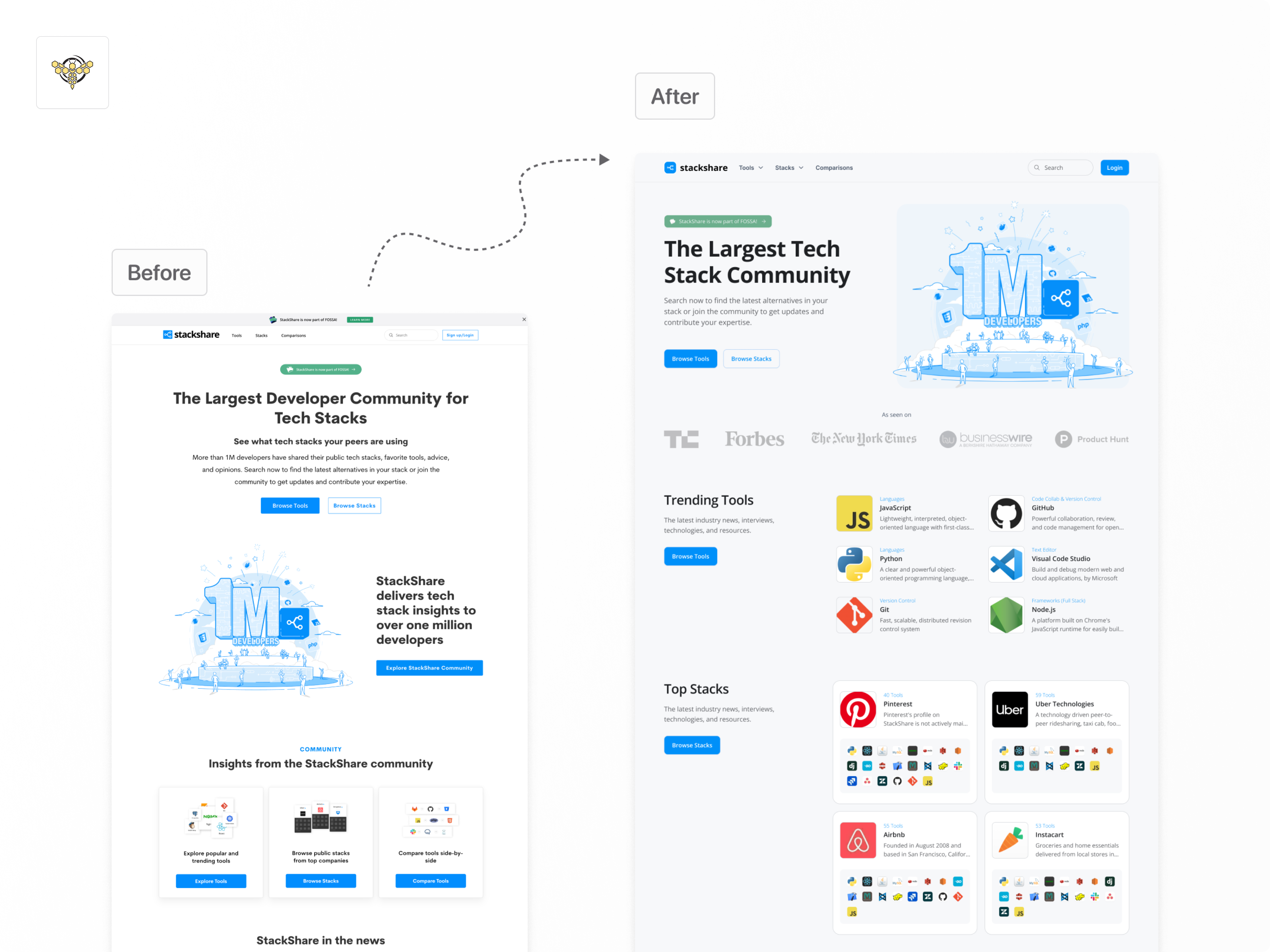 StackShare Redesign Concept comparison custom design design figma redesign untitled ui web design website design