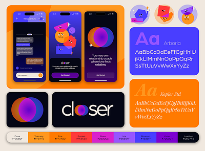 Closer Relationship Coach App Design ai app design brand guidelines branding chatbot components design system graphic design relationship coach ui ux