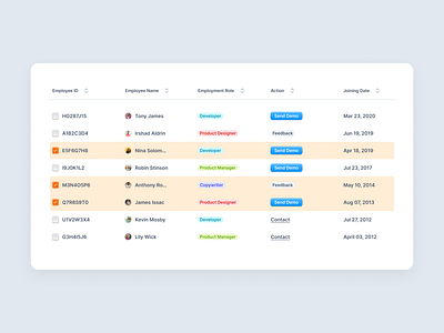 Table UI Exploration figma table ui ux