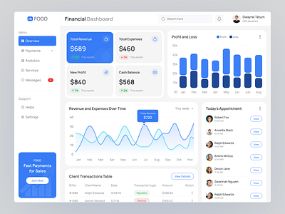 Financial Dashboard app clean dashboard dashboard dashboard design dashboard ui finance finance web app financial financial dashboard minimal dashboard modern web user interface web design