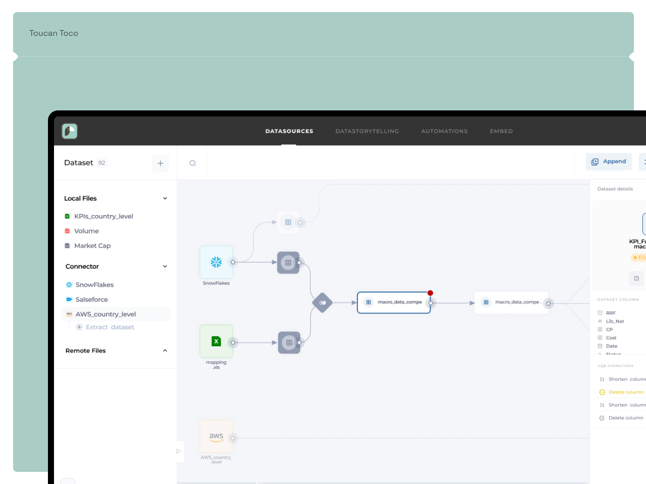 Toucan | Data Pipeline btob data sass ui ux web