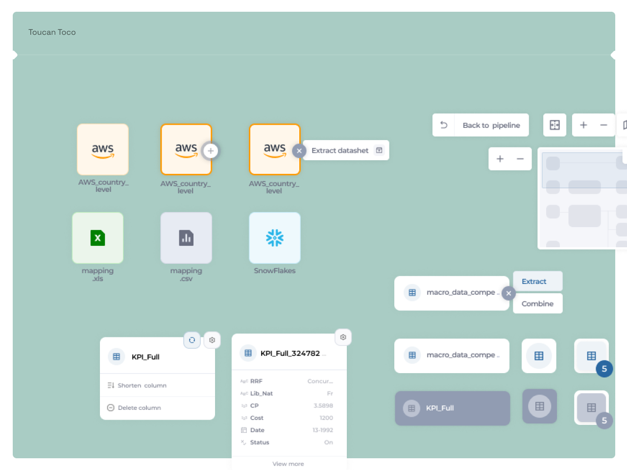 Toucan | Design System Pipeline data design system ui ux web