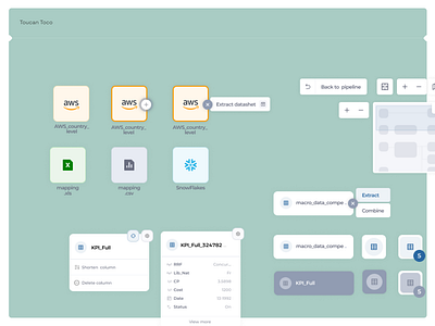 Toucan | Design System Pipeline data design system ui ux web