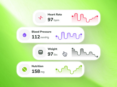 osler UI Kit: AI Telehealth App | Healthcare Metrics Chart UIUX ai health assisstant app ai health companion app ai healthcare app ai telehealth app ai telemedicine app blood pressure ui chart ui flat green health metrics health metrics ui health tracker ui heartrate ui line chart minimal virtual care app virtual doctor app virtual doctor companion virtual healthcare app weight tracker ui