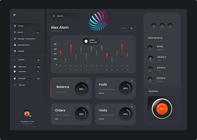 Big commerce Dashboard dashborad digital commerce e commerce marketplace platforms oil selling website online grocery stores online retail product selling website retail sales website design shopify website design web development and design