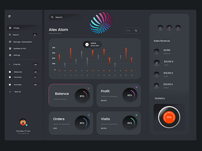 Financial planning Dashboard dashborad digital commerce e commerce marketplace platforms oil selling website online grocery stores online retail product selling website retail sales website design shopify website design web development and design