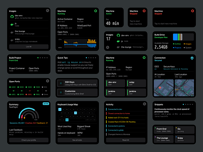 iOS Widgets for Blink Shell design ios mobile terminal ui widget