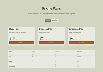 Pricing Table dailyui