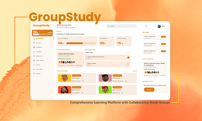 GroupStudy- UX Design design thinking ui ux web design