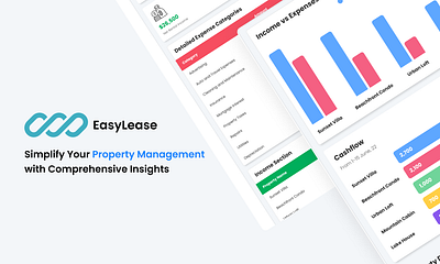 EasyLease Dashboard branding customer experience dashboard data data visualization design figma graphic design home homepage mortage product design property property management ui uiux user expereince user interface ux