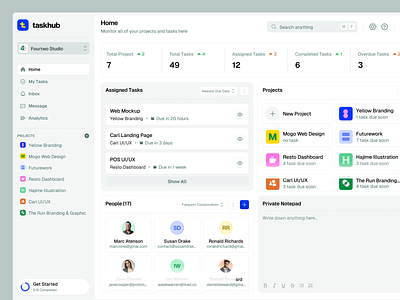 Taskhub - Task Management Dashboard card component crm dashboard dashboard design management notepad productivity project saas schedule dashboard sidebar task task management to do list trello vektora web apps worklist workspace