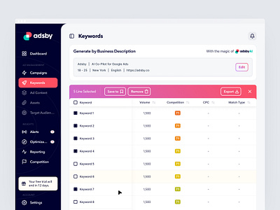 Adsby.co | AI Powered Keyword Generation Tool design google ads keyword generation saas ui ux