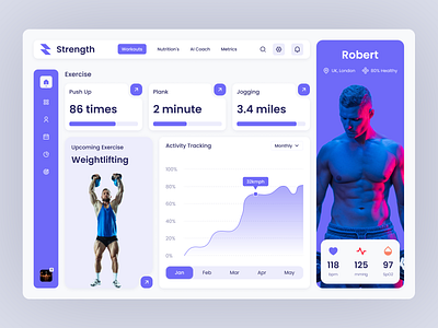 Fitness Tracker Dashboard activity tracker calories coach daily tracker dashboard fitness tracker fitness tracking gamification gym app healthcare design muscle personal plan saas tracker dashboard training web app weight lifting workout tracker