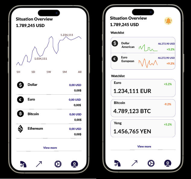 iOS Design for a Crypto App