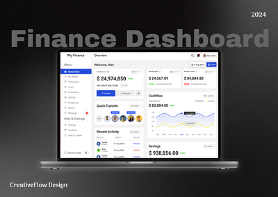 Finance Dashboard app dashboard dashboarddesign design figma financedashboard ui uidesign uidesigner userinterface ux webdesign webdevelopment website websitedesign