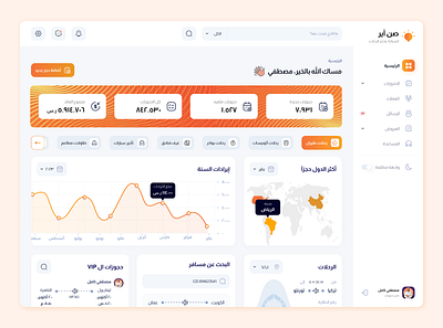 SunAir Travel air app arabic booking charts country dashboard design hotel plane product rent sun ticket travel ui ux website