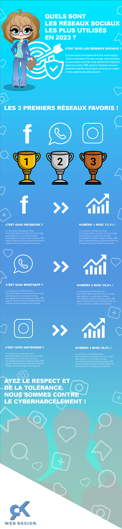 INFOGRAPHIE FICTIVE SUR LES RÉSEAUX SOCIAUX 📊🌐 design illustrator infographie photoshop webdesigner