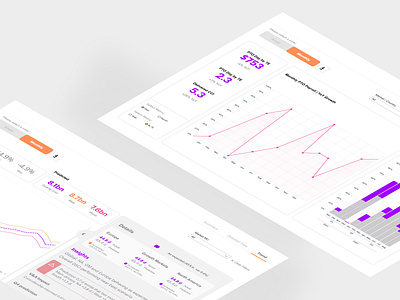 PTO Tracking Application - HR Costumer dashboard hr pto ui