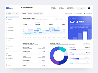 Azets - Web Analytics Dashboard admin analyst analytics clean counting dashboard data modern optimal performance profesional saas solution website