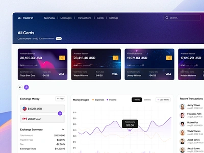 TrackFin Finance Webapp 2024 3d advertising contentmarketing designinspiration dribbble graphic design homepage homepage design landing page marketingstrategy smallbusiness turjadesign uiuxdesignersmumbai uiuxdesignerukraine uiuxdesignlab uiuxdesignstudio uiuxengineer userinterface webdesign webdeveloper