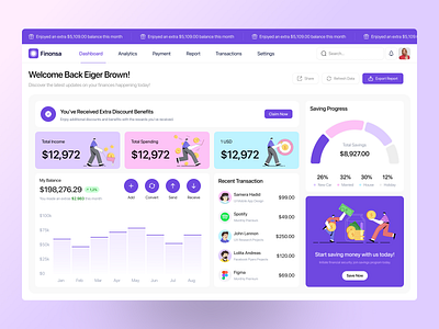 Finance Management Dashboard 2d illustration app design banking banking dashboard crypto dashboard currency custom illustration dashboard dashboard dashboard app dashboard ui design finance financial c graphic design illustration investment landing page management ux ui wallet