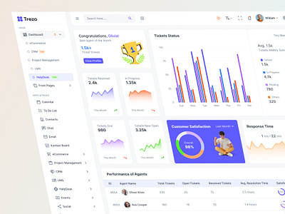 Trezo - Admin Dashboard admin dashboard dashboard ecommerce envytheme helpdesk lms project management stunning design uidesign uxdesign