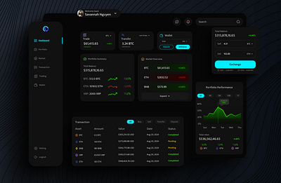 Crypto wallet Web app Design blockchain crypto cryptocurrency dashboard figma finance investment trading uidesign uxdesign web app