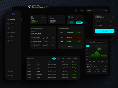 Crypto wallet Web app Design blockchain crypto cryptocurrency dashboard figma finance investment trading uidesign uxdesign web app