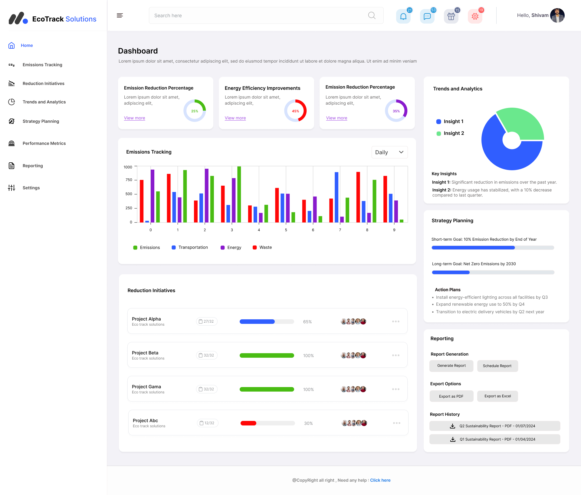 ECO Track Solutions Dashboard 3d branding carbon dashboard eco system dashboard figma mockup prototype ui ux design wireframe