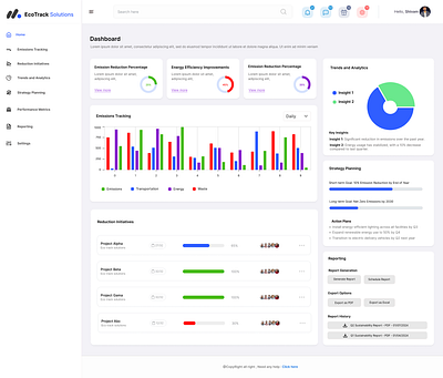 ECO Track Solutions Dashboard 3d branding carbon dashboard eco system dashboard figma mockup prototype ui ux design wireframe