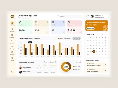 Academia - School Management Dashboard academia cleandesign dashboarddesign datavisualization design edtech educationtech minimaldesign modernui schoolmanagement schoolportal studentdashboard ui ux uxdesign web webdesign whitetheme
