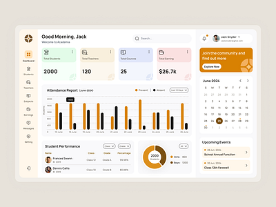 Academia - School Management Dashboard academia cleandesign dashboarddesign datavisualization design edtech educationtech minimaldesign modernui schoolmanagement schoolportal studentdashboard ui ux uxdesign web webdesign whitetheme