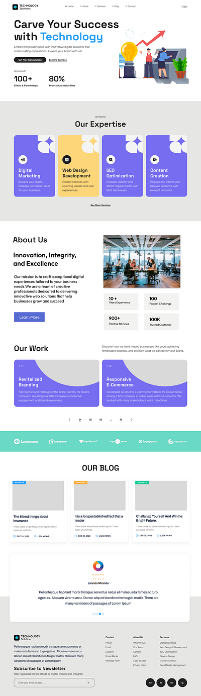 Technology Solutins Landing Page landing page uiux design