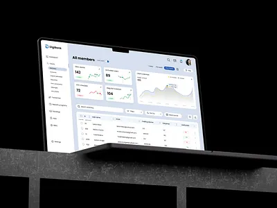 Cryptocurrency Bank | CRM | Dashboard banking blockchain chart crm crypto daily ui dark mode dashboard filters fintech light mode line chart side bar table token ui ui trends ux widgets