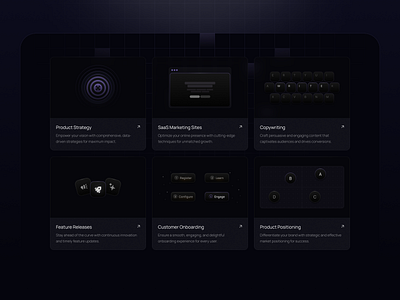 AI sectors - UI illustrations bento grid ai ai agent bento bentogrid branding chatgpt colors components dark dark mode gradients illustration landing llm modern illustration saas ui ux web website