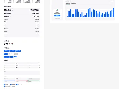 DashBoard dashboard sample design