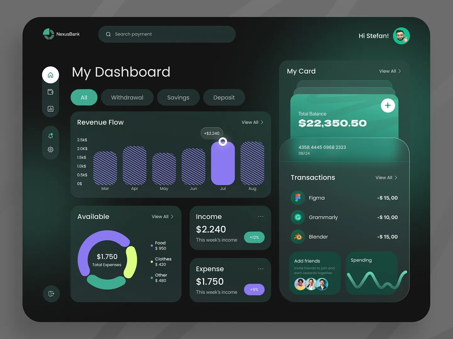 Modern Finance Dashboard Design for Web Applications