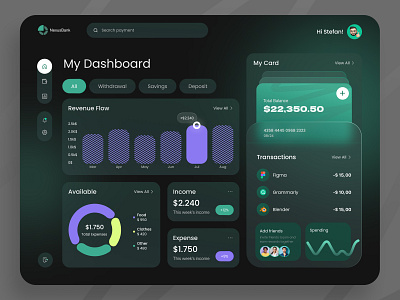 Financial Web App bank banking banking flow concept dashboard design finance fintech product design ui uiux ux website