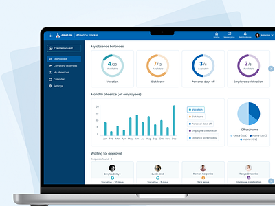 HRM - Absence Tracker Dashboard absence tarcker app hrm leave tracker ui ux