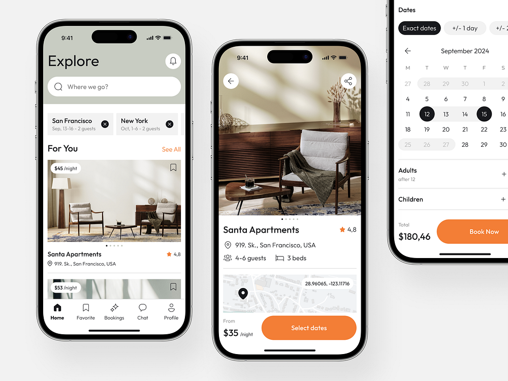 Ronas IT | UI/UX Team | Dribbble
