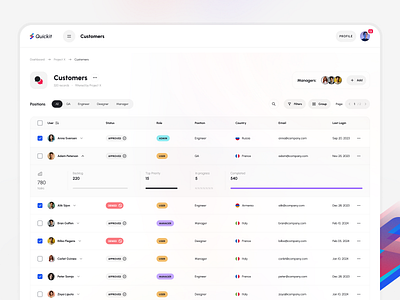 Light Table Screen #4 for Quickit UI Kit app chart dashboard finance free freebie kit light list quickit row table template theme udix ui ux web white widget