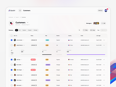 Light Table Screen #4 for Quickit UI Kit app chart dashboard finance free freebie kit light list quickit row table template theme udix ui ux web white widget