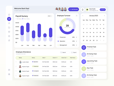 Project Management Dashboard activity planner analytics calendar crm dashboard dashboard design management product design project project management dashboard schedule dashboard task task management task management tool team work dashboard worklist