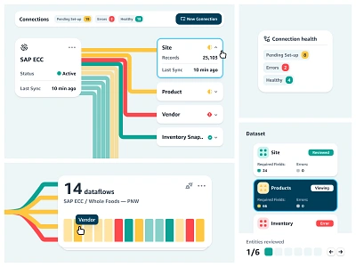 Data Connection - UI Cards app cards clean connext dashboard data datalake design flow inventory management product supply chain transportation ui ui modules ux web