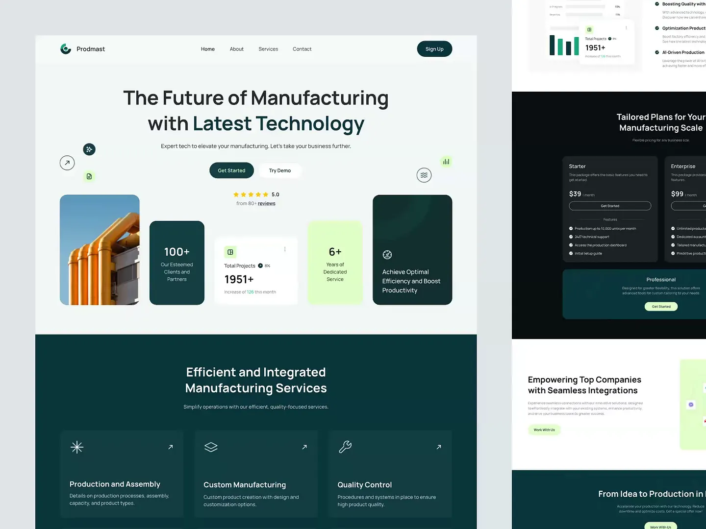 Innovative Graphs Page Design for Manufacturing Websites