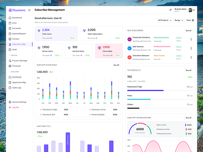 Subscriber Management Dashboard analytics charts dashboard graphs kpi management saas sidebar subscriber trends